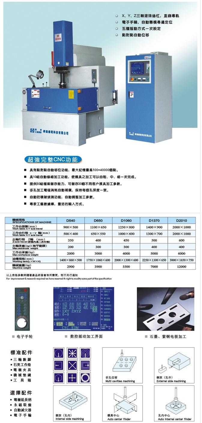 華強數控放電加工機